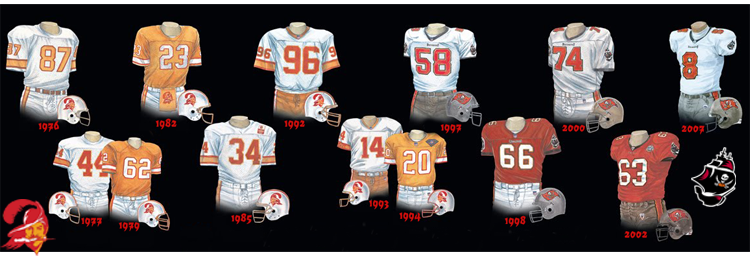 bucs jersey numbers